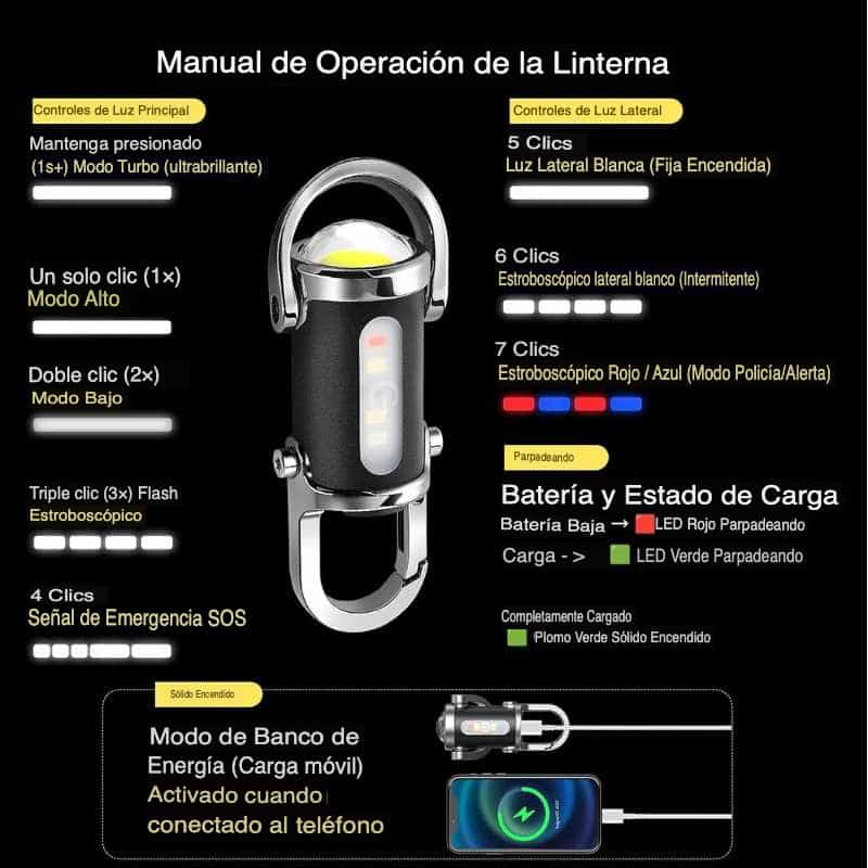 Llavero de Emergencia 3 en 1: Luz y Batería Portátil