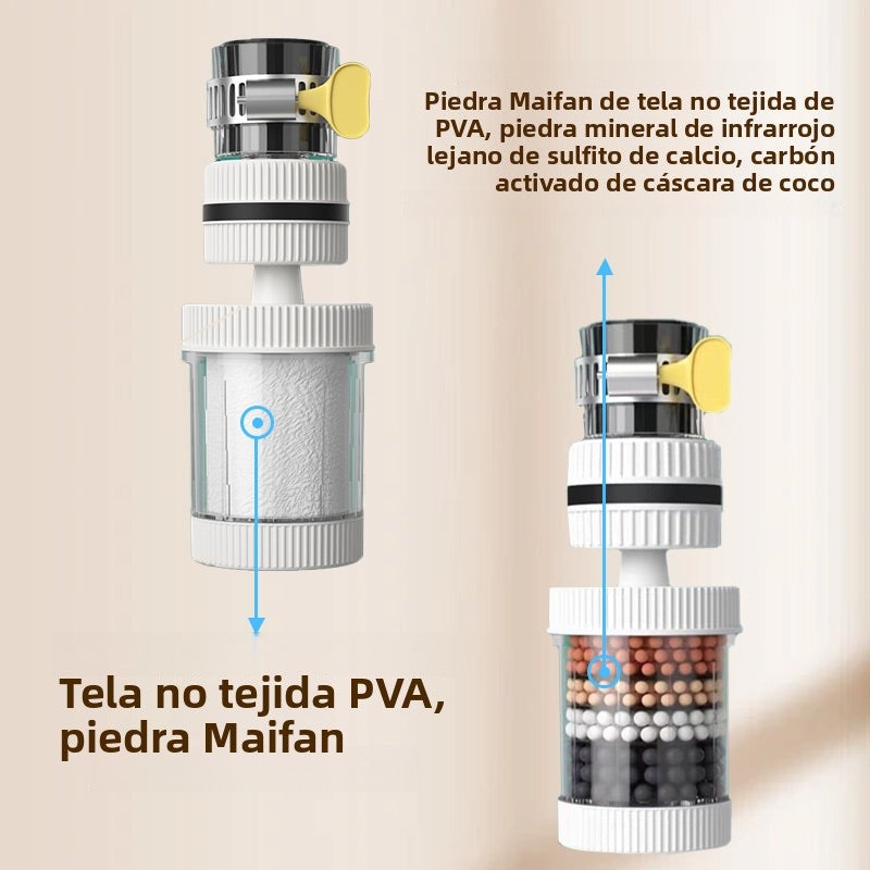 💧Filtros para Grifería - Mejora la Calidad del Agua de Tu Grifo