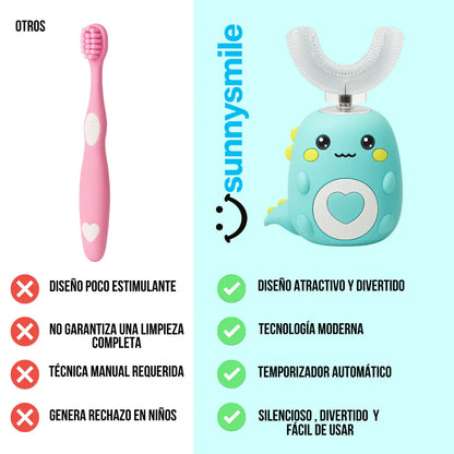 Cepillo Anticaries Infantil SUNNYSMILE™ PRO