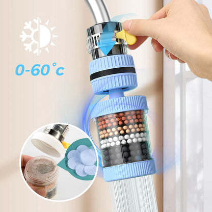 💧Filtros para Grifería - Mejora la Calidad del Agua de Tu Grifo