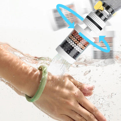 💧Filtros para Grifería - Mejora la Calidad del Agua de Tu Grifo