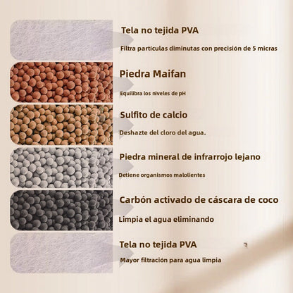 💧Filtros para Grifería - Mejora la Calidad del Agua de Tu Grifo